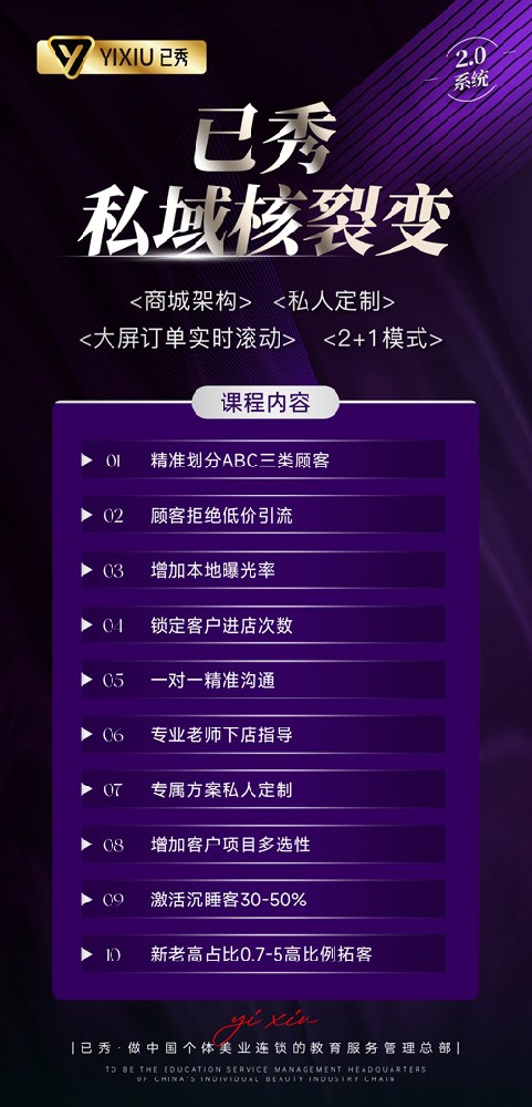 已秀减肥没达到效果怎么办